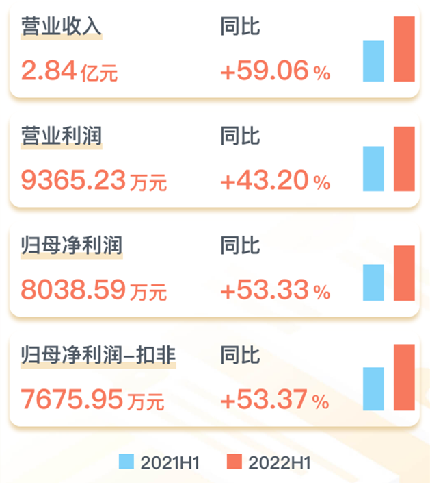 微信图片_20220816161741_副本.png 微信图片_20220816161741_副本.png